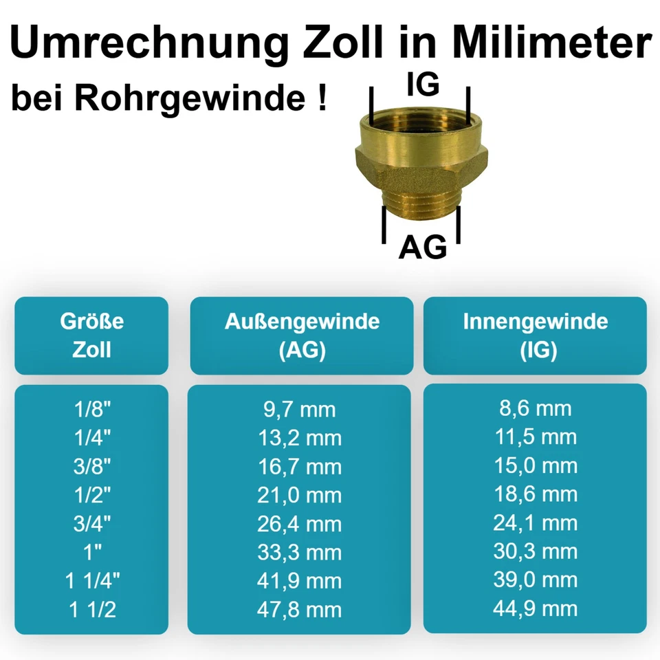 IBC Container Adapter Auslaufhahn Hahn Kugelauslaufhahn Kappe Zubehör 3/4 1 Zoll - Bild 2 von 2