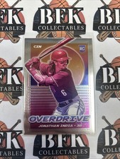 2021 Panini Chronicles Baseball Jonathan India Overdrive Rookie #24 Reds