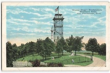 Postcard General Bragg's Headquarters, Chattanooga, Tenn Vintage VPC01.