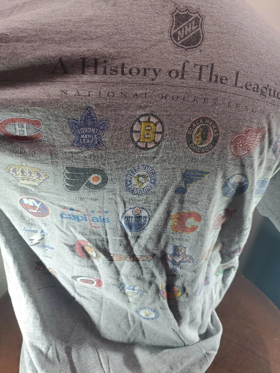 Reebok hockey history Outlet