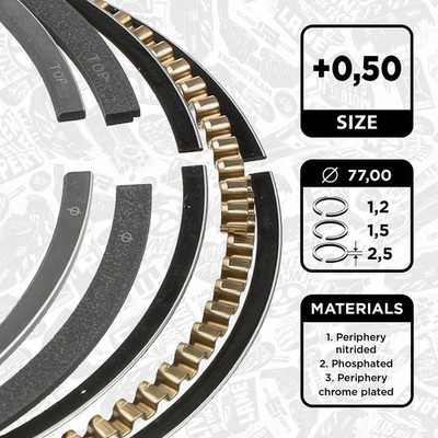 Kolbenringsatz VW SEAT SKODA 1,6 1,4 AEE ALM ANX APQ AEA AHS AJV ARC AVY