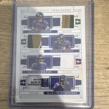 2025 Panini National Treasures NFL Gear Quad Materials Jackson NQM-BAL /25