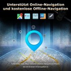 Bild 4 von 22