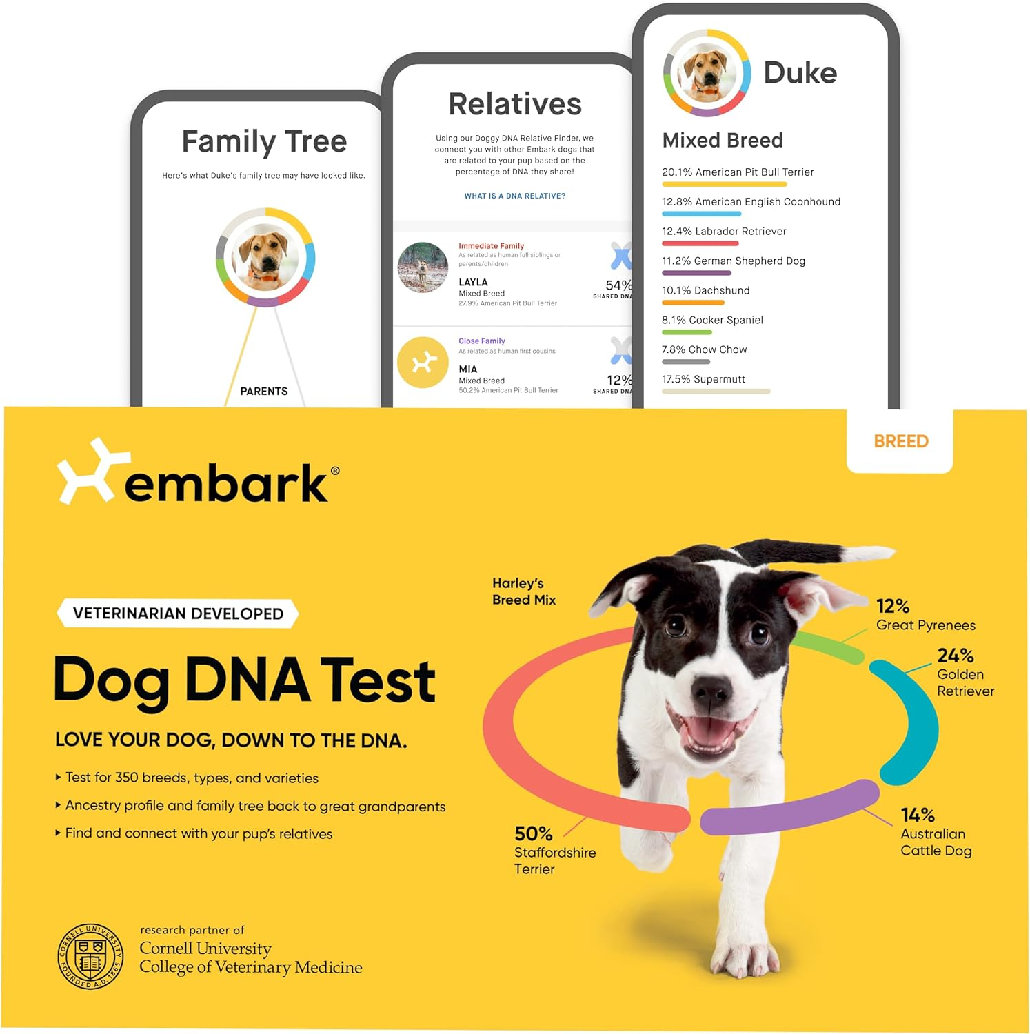 Most Accurate Dog DNA Test Kit - 99% Breed Identification & Ancestry
