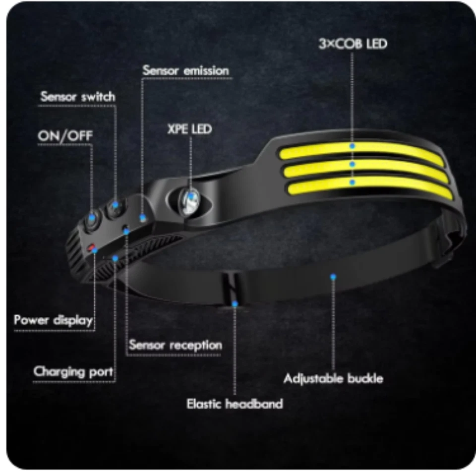 Powerful Rechargeable Headlamp with Waterproof Lumens Battery - Image 2 of 4