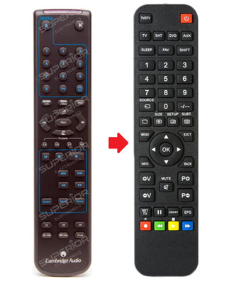 Ersatz Fernbedienung für Cambridge Audio TOPAX-SR10