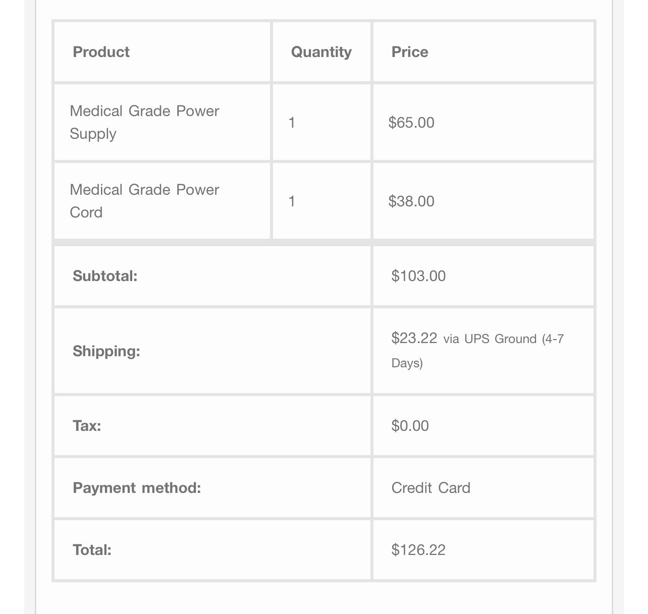 KORR  ReeVue Medical grade Power Cord and Power supply