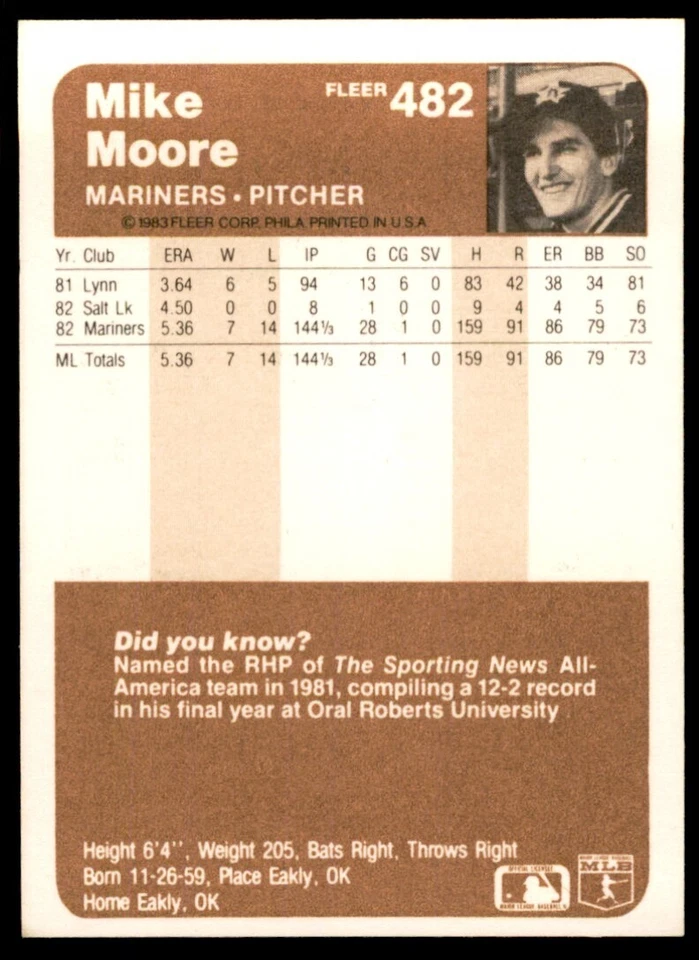 1983 Fleer Mike Moore Baseball Cards #482 - Image 2 of 2