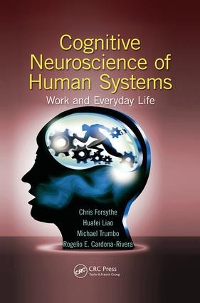 Cognitive Neuroscience of Human Systems