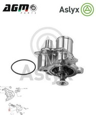 Thermostat Fiat DUCATO
