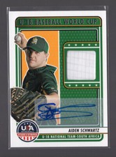 Aiden Schwartz 2023 Stars & Stripes Jersey Auto 38/72