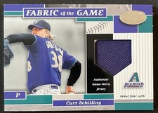 Curt Schilling Cards, Rookie Card and Autographed Memorabilia Guide 15