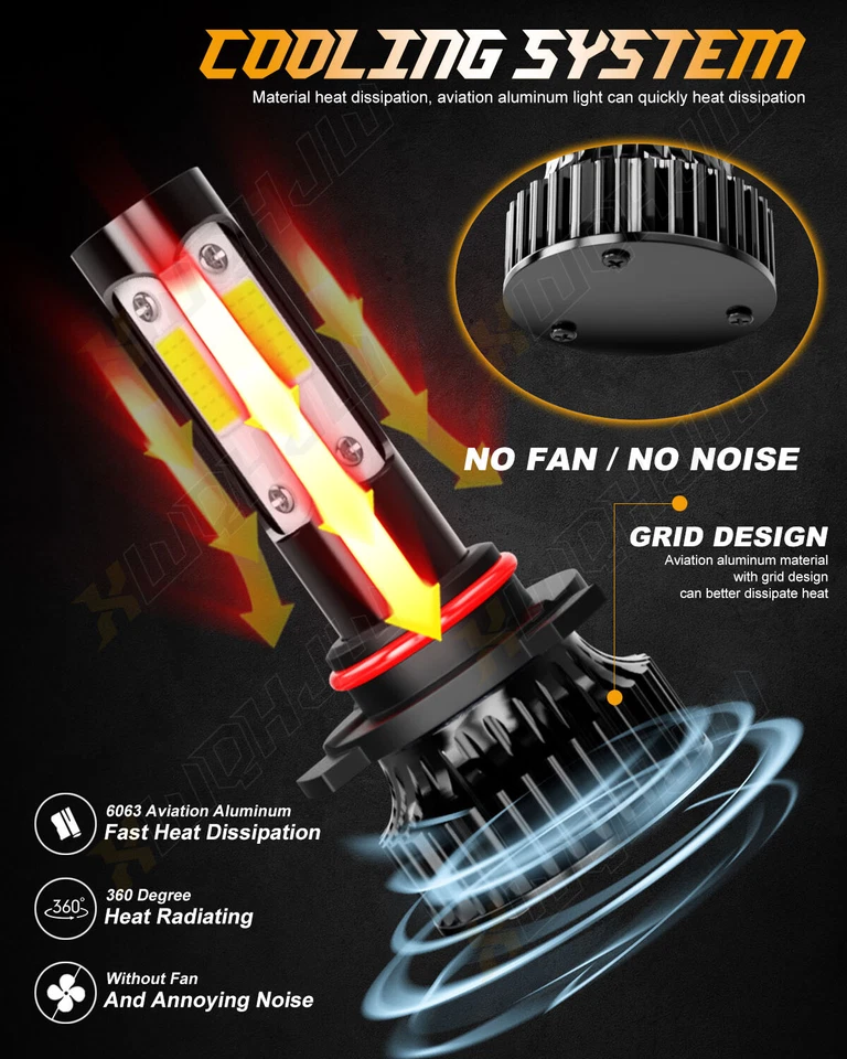 For Ford Ranger XL XLT Cab Pickup 2012-2022 Combo LED Headlight Fog Light Bulbs - Изображение 4 из 4