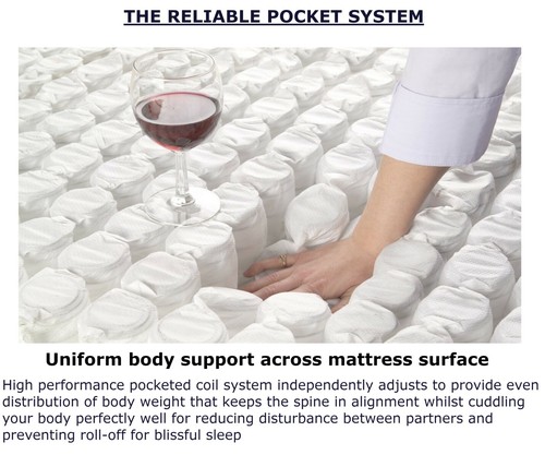 Pocket 4000 Spring Mattress Luxurious Orthopaedic 3ft 4ft6 Double 5ft King 6ft - Picture 2 of 3