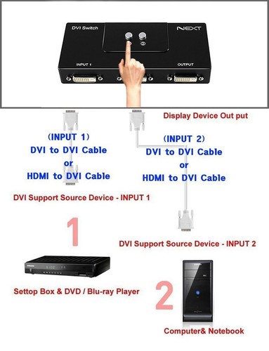 DVI 2 Port Manual Switcher Selector Switch Box Monitor Single Mode 1920X1080 2:1 - Picture 5 of 7