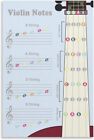 Violin Music Notes Poster Violin Fretboard Poster Music Education, Music Theory