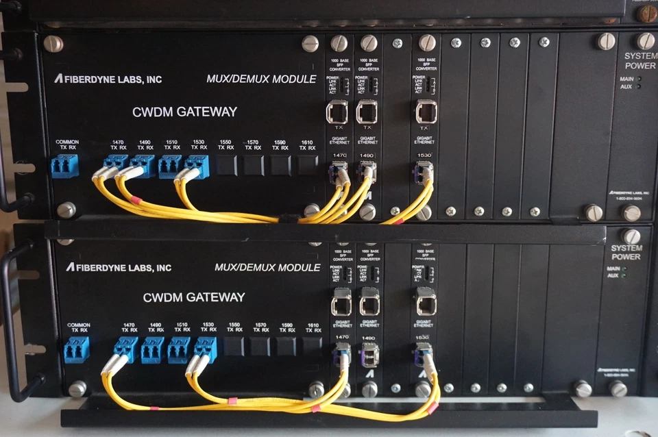 Fiberdyne Labs FREC001212 CWDM Gateway Mux / Demux Modul