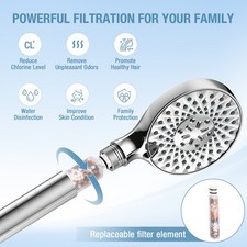 Shower Filter for Handheld Shower Head,Replacement Filters 2PCS