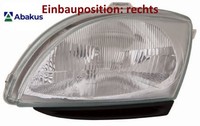 Abakus 661-1131R-LD-EM Hauptscheinwerfer Rechts Scheinwerfer FüR Fiat