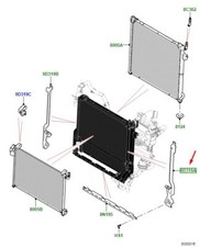 Condensateur Land Rover DEFENDER