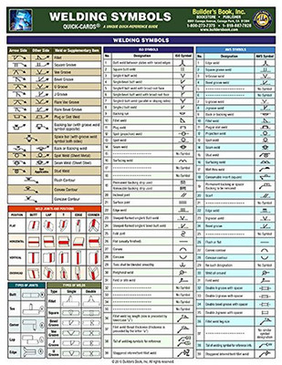 Welding Symbols Quick Card (English only)