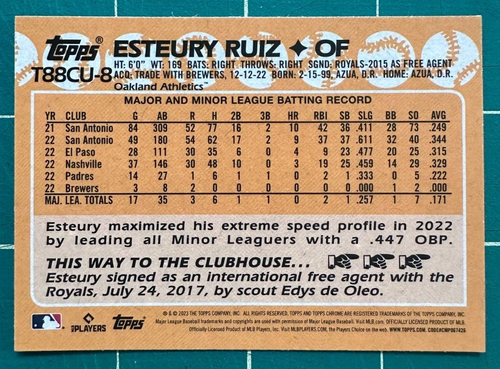 2023 Topps Update-Silver Pack-Esteury Ruiz RC #T88CU-8 - Picture 2 of 2