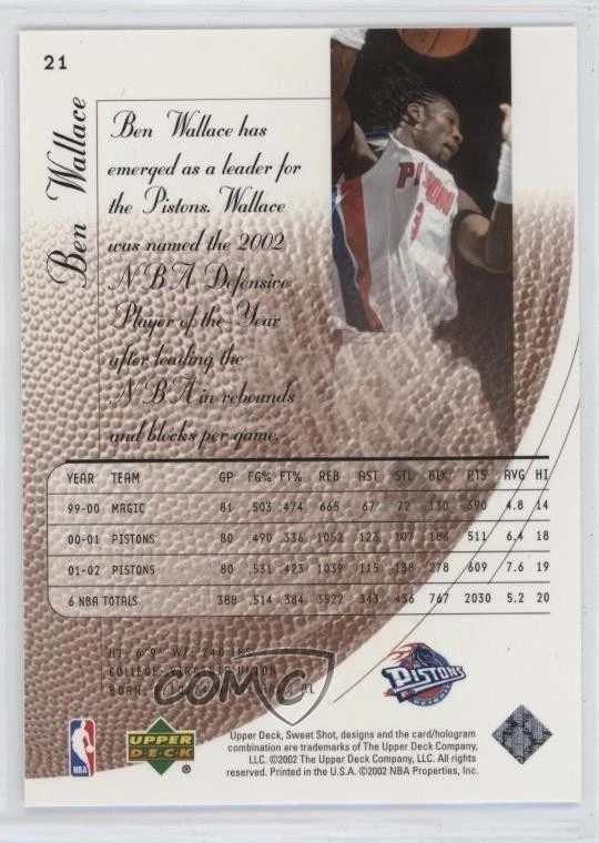 2002-03 Upper Deck Sweet Shot Ben Wallace #21 HOF - Image 2 of 2