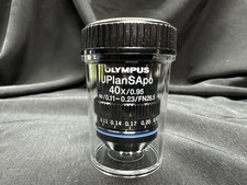 Olympus UPlanSApo 40x/0.95 Infinity/0.11-0.23/FN26.5 UIS 2 Objective