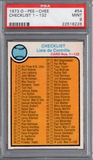 1973 OPC #54 Baseball CHECKLIST #1 - 132 PSA 9 MINT rare 1/3 CENTERED o-pee-chee
