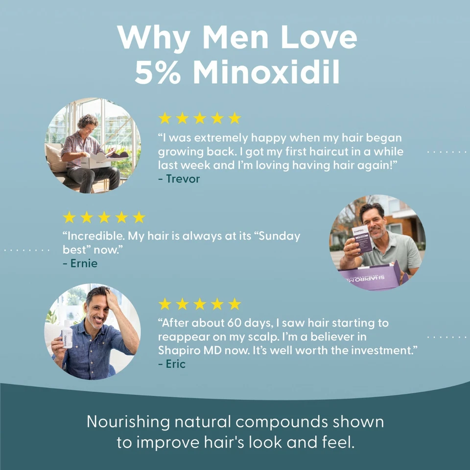 Minoxidil 5% Topical Solution for Men Hair Regrowth, Reactivates Hair Follicles - Image 4 of 4