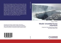 Model: Unsettled Fuzzy Interfaces Zahid H. I. Khokhar