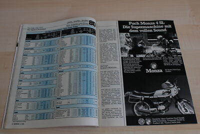 ZZ 1911) Puch Monza 4 SL - Anzeige/Werbung 1980