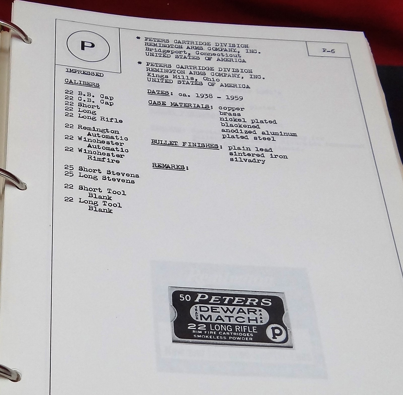 Rimfire Headstamp Guide, Part 1 eBay