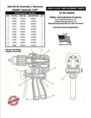 Kit Guarnizioni Per Motosega Idraulica Greenlee/Fairmont H6200 – Ricambio Originale #40789