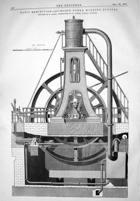 Alte 1867 Pariser Ausstellung Pferdestärken Wickelmotoren Andry Dorzer Bu viktorianisch
