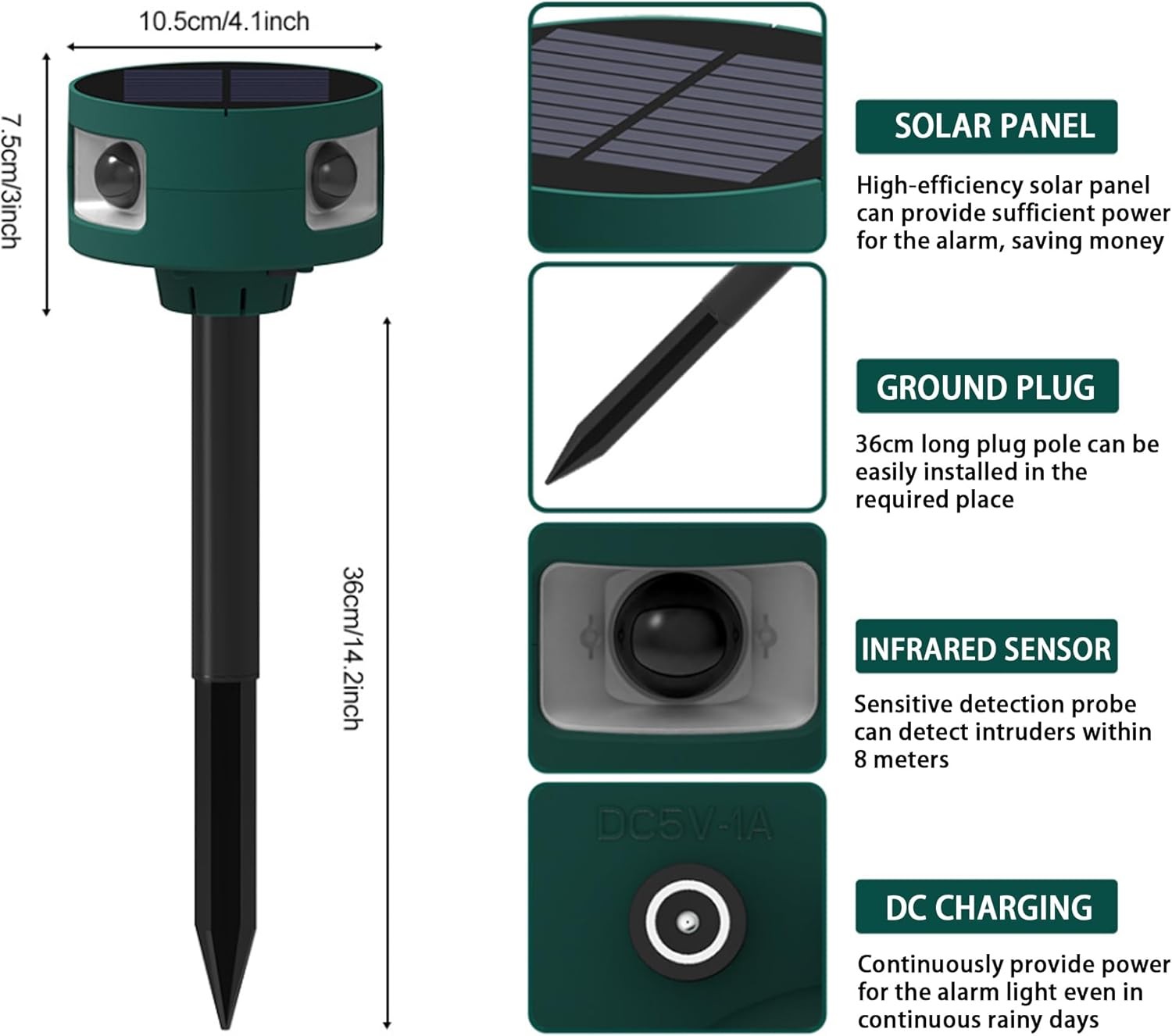 129db Solar IR Motion Alarm - 360°, USB, 4Modes, Chicken Coop/Villa