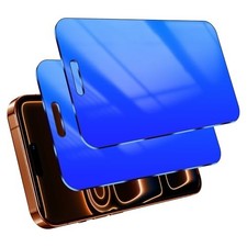2 Pack Privacy Screen Protector for iPhone 17 Pro Max 6.9 inch, 9H Anti-Spy Film