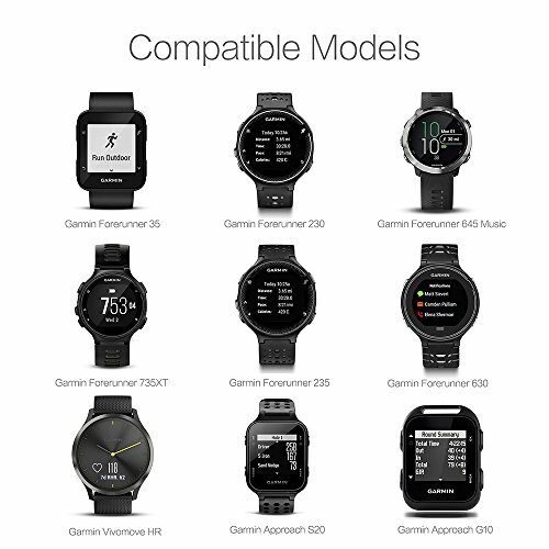 Ipss Addis Garmin Smartwatch Vivoactive Test TUSITA Charger For