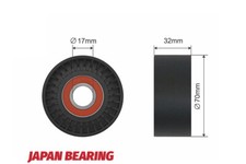 Poulies diverses BMW X6