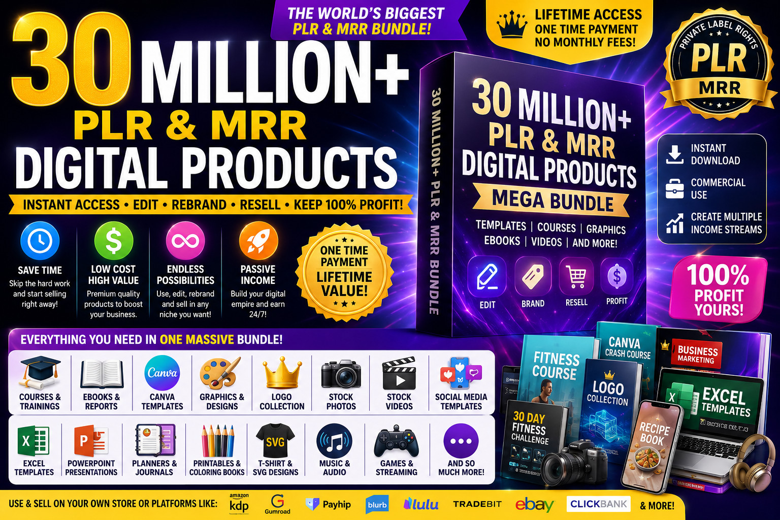 30 Million+ PLR & MRR Digital Products Bundle | Instant Download