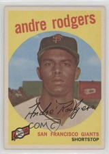 Click to enlarge Andre Rodgers