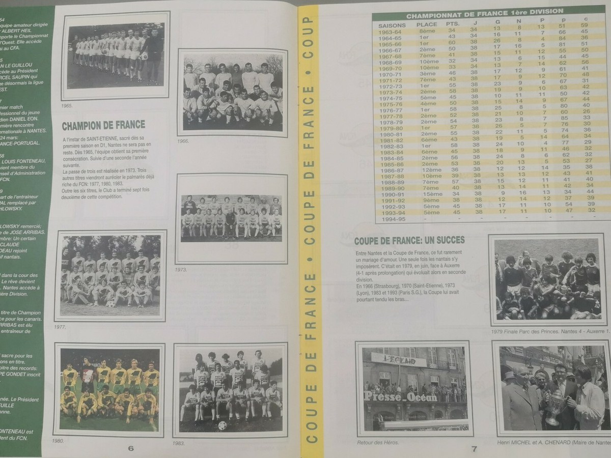 FC NANTES 1943-1995 52 Images Vignettes Album MAGIC BOX