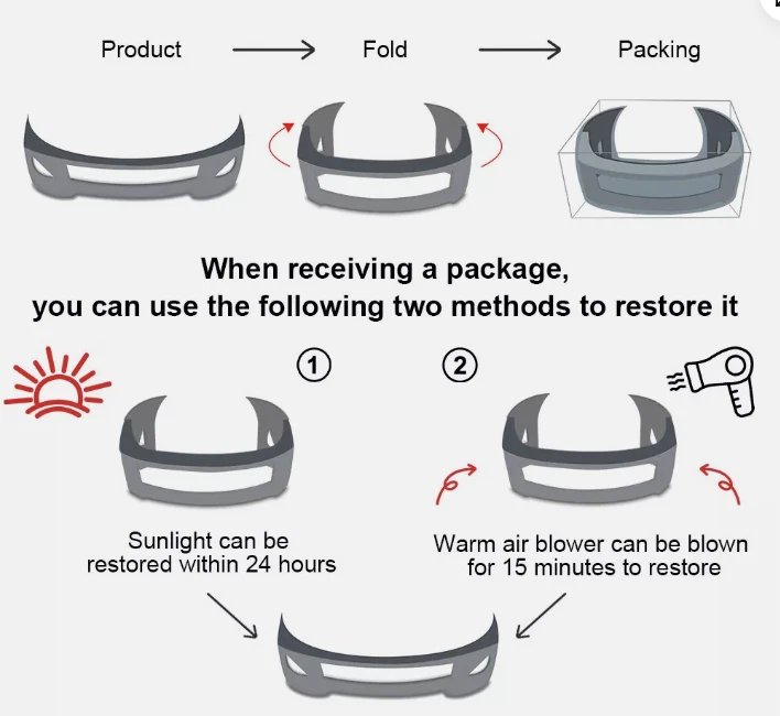 For 2015-2019 Ford Transit-150 250 350 Front Lower Bumper Cover CK4Z17757AA - Image 3 of 4