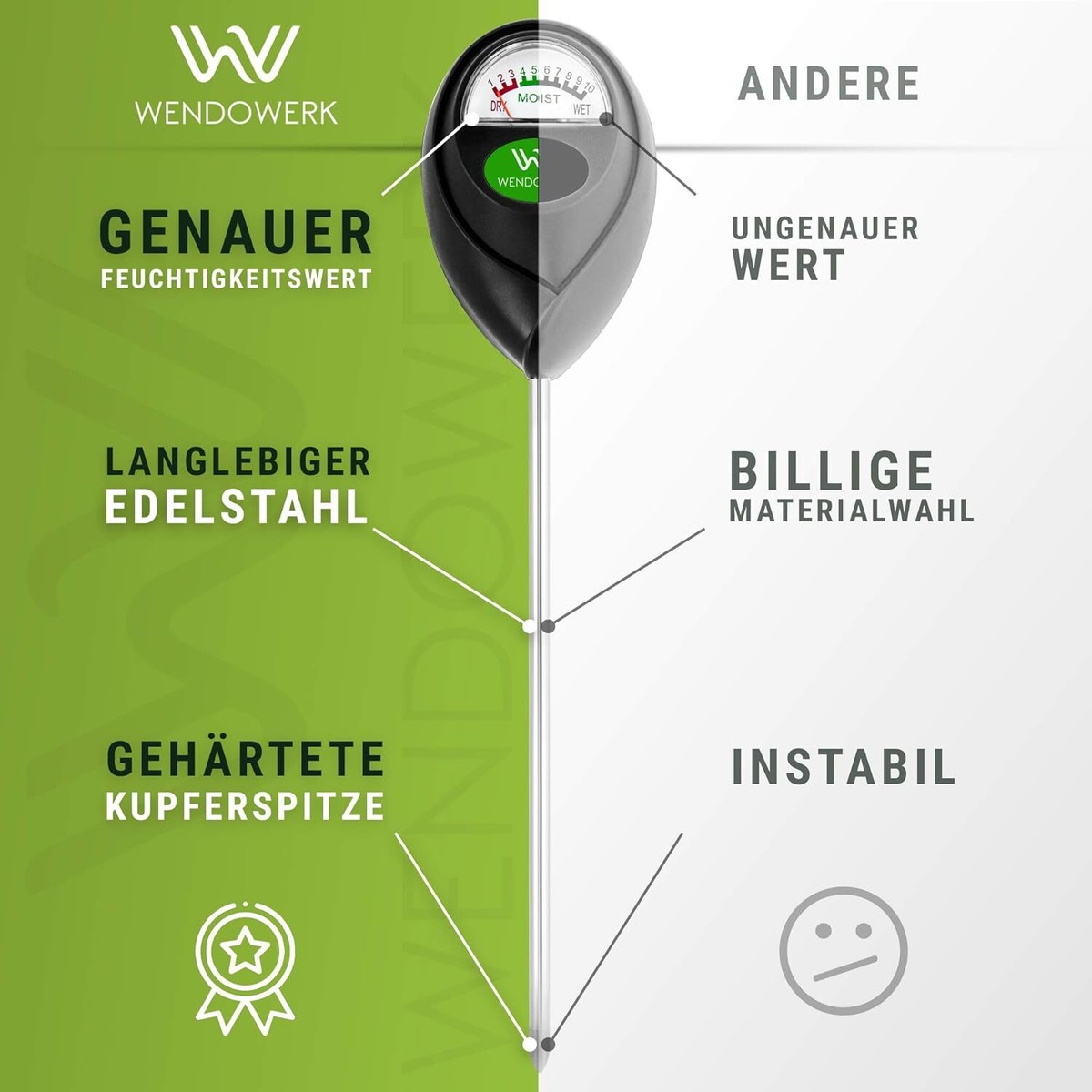 Boden Feuchtigkeitsmesser Für Pflanzen - Hygrometer Ohne Batterie | 90° Drehbar Für Garten & Zimmerpflanzen