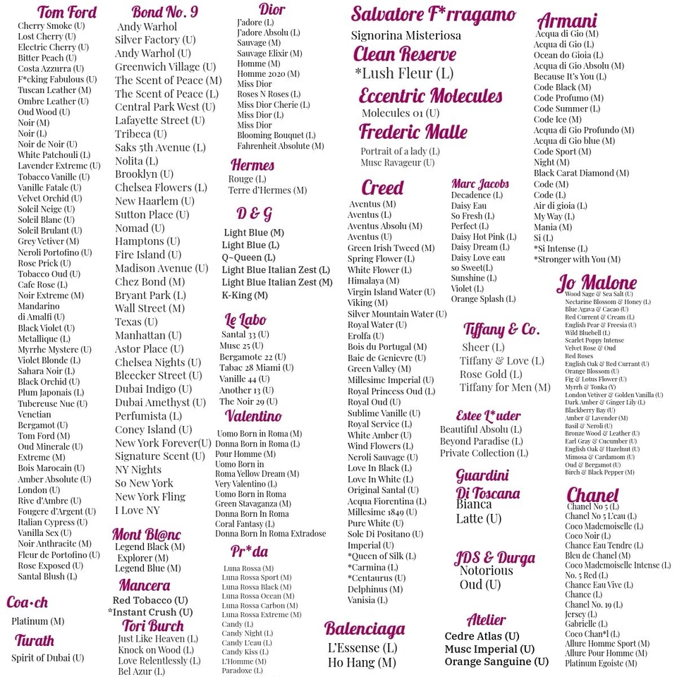 PERFUME OIL ✨VERSION✨MONT BLANC LEGEND (M)•10mL ROLL ON, BUY 1 GET 1 FREE - Imagem 3 de 4