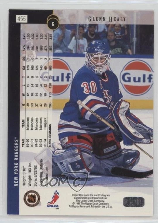 1994-95 Upper Deck Glenn Healy #455 - Image 2 of 2
