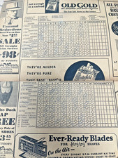 Top 10 Mel Ott Baseball Cards 33
