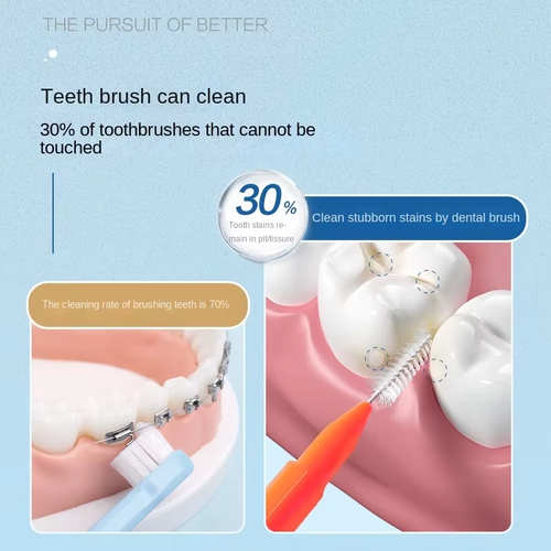 Cepillo dental 30/60/120 piezas limpiadores interdentales de ortodoncia Reino Unido - Imagen 3 de 31