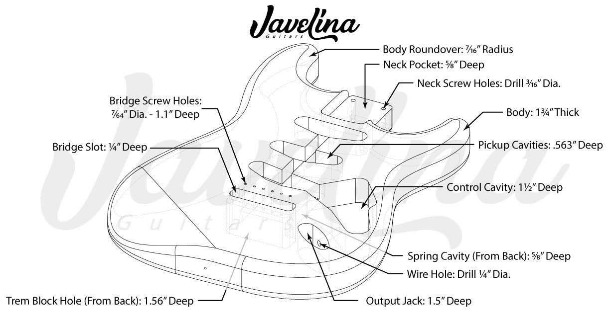 Vintage Stratocaster Guitar Router Template Set wNeck CNC Strat 1/2 ...