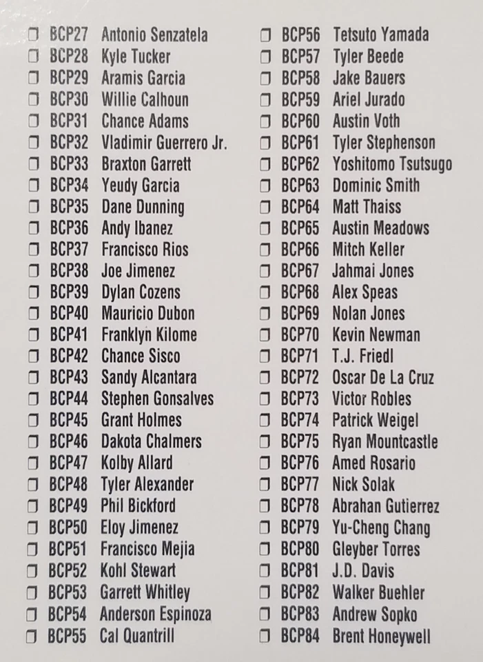 2017 Bowman Chrome Mini Set Factory Sealed Judge Acuna Soto  - Image 4 of 4